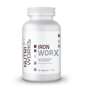 NutriWorks Iron Works NutriWorks Iron Works