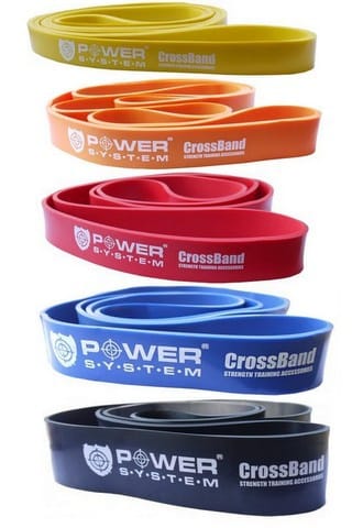 El�n�zet - POWER SYSTEM CROSS BAND LEVEL 4